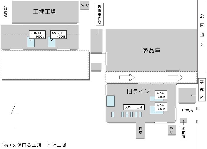 (有)久保田鉄工所　本社工場